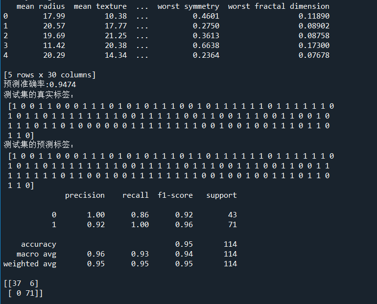 癌细胞转移到mat上 Csdn