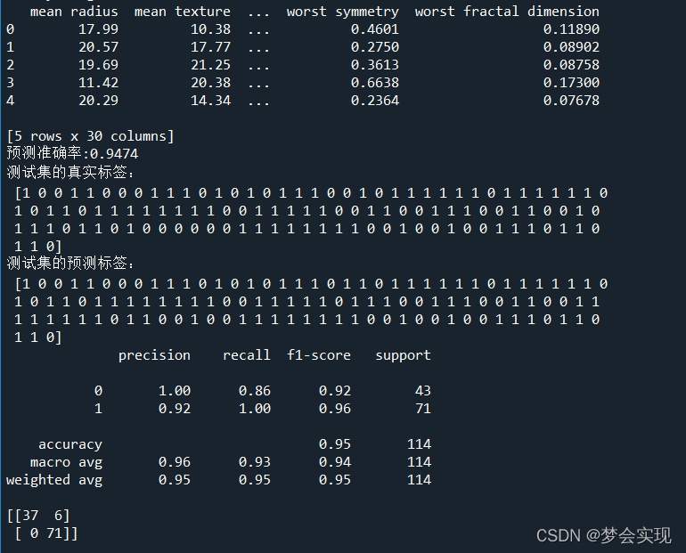 癌细胞转移到mat上 Csdn 癌细胞转移到mat上 Csdn