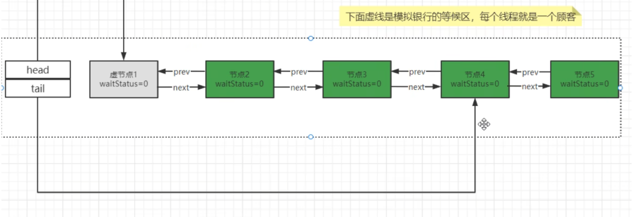 [外链图片转存失败,源站可能有防盗链机制,建议将图片保存下来直接上传(img-UM7vnwow-1671620584199)(E:/img/image-20221220133803241.png)]