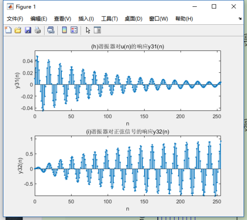 什么是数字信号系统 watermark,type_d3F5LXplbmhlaQ,shadow_50,text_Q1NETiBAS25pZ2ggVm9uIFNjaHVtYWNoZXI,size_9,color_FFFFFF,t_70,g_se,x_16