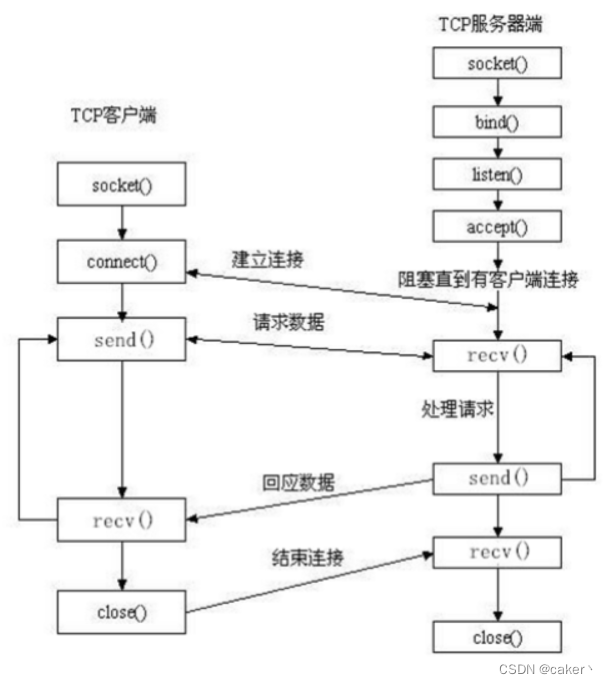 ここに画像の説明を挿入