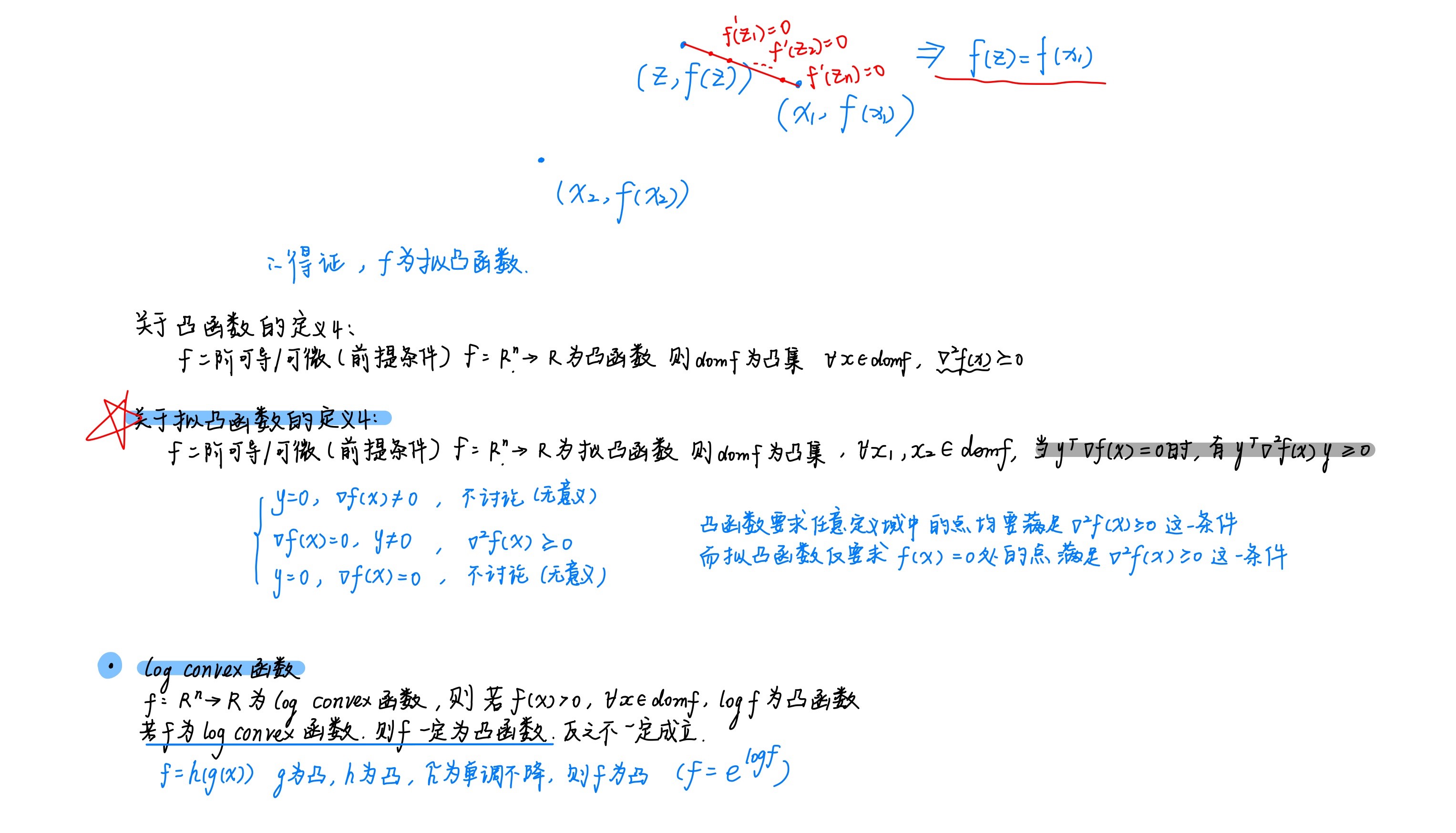 1-quasi-convex-function-download-scientific-diagram
