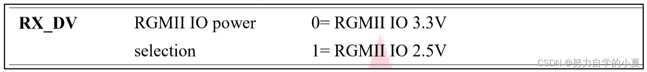 RGMII电压配置