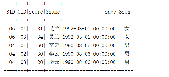 SparkSQL写MySQL经典50题