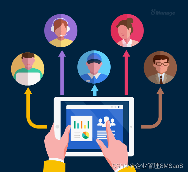 CRM 报告：跟踪销售业绩的强大工具