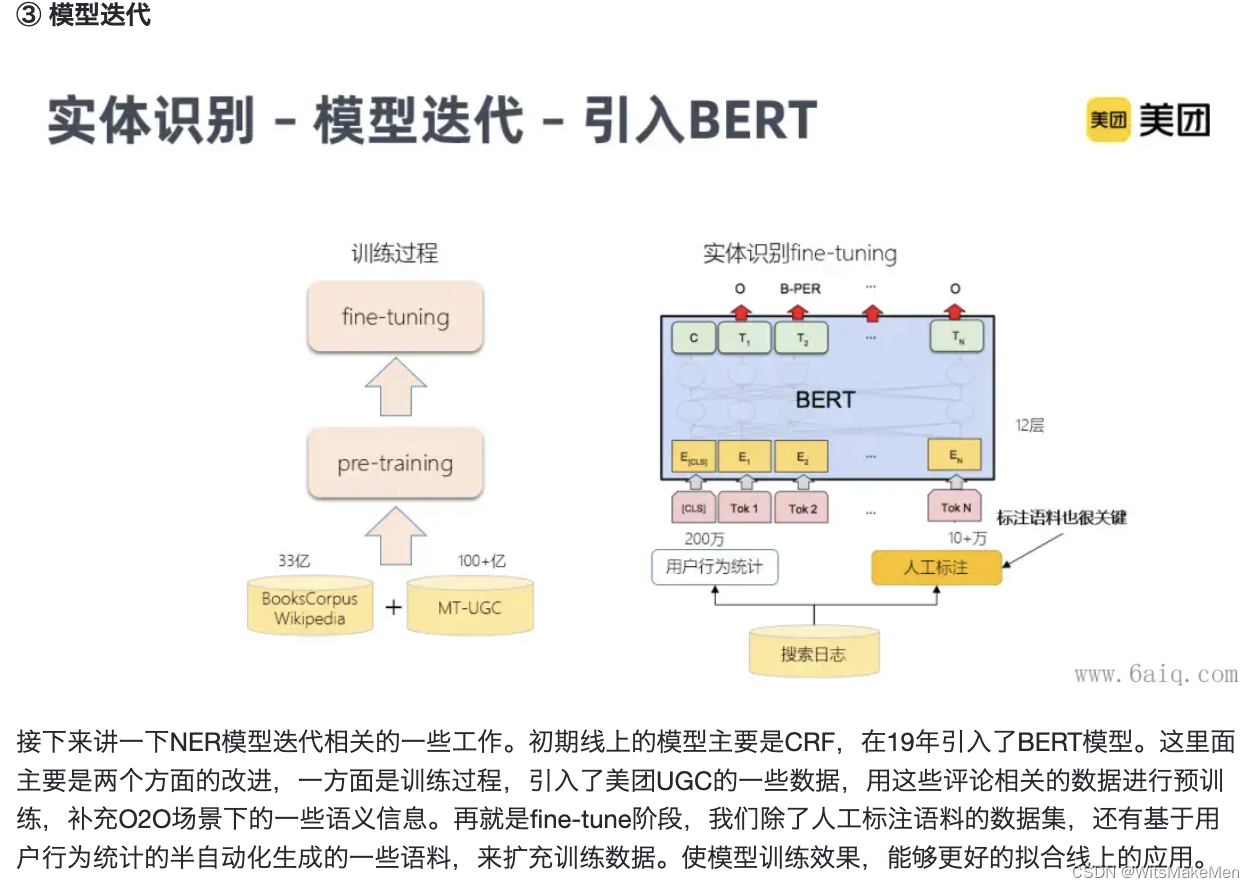 Query 理解在美团搜索中的应用_美团query改写-CSDN博客