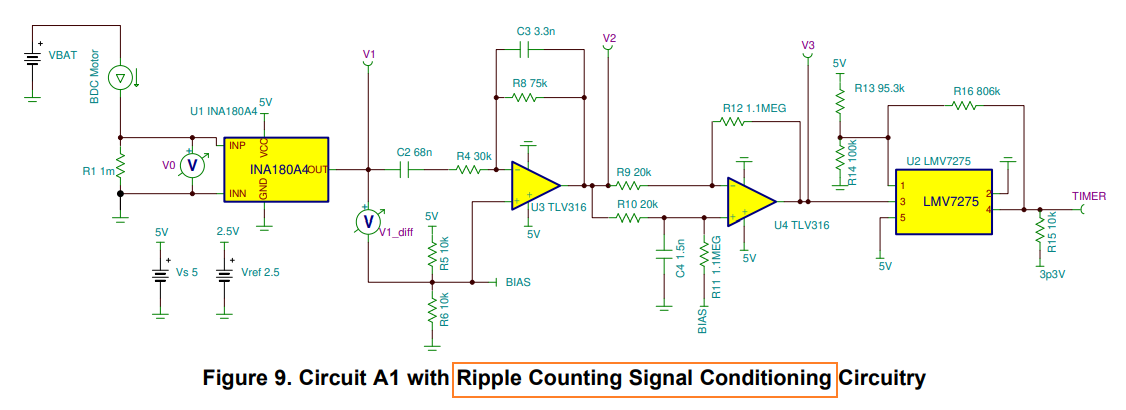 Current Sense Amplifiers_an Engineer鈥檚 Guide To Current Sensing-CSDN博客