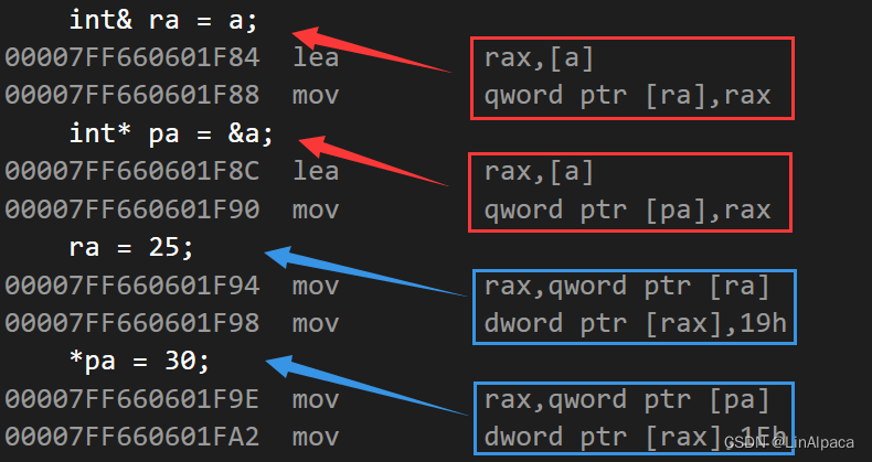 【C++】C++入门
