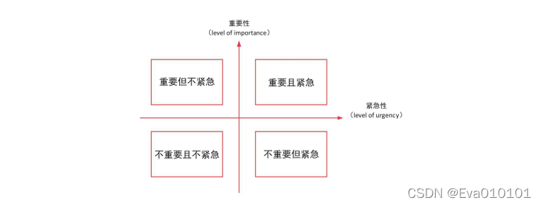 长得像反犬旁的数学符号 Csdn 长得像反犬旁的数学符号 Csdn