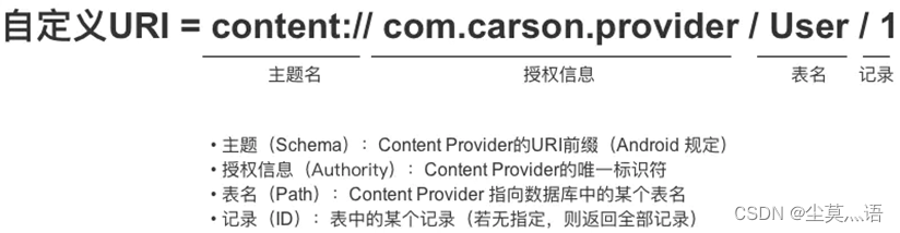 5c355a9bf32d4421ba5afccfa9fc7f20.png