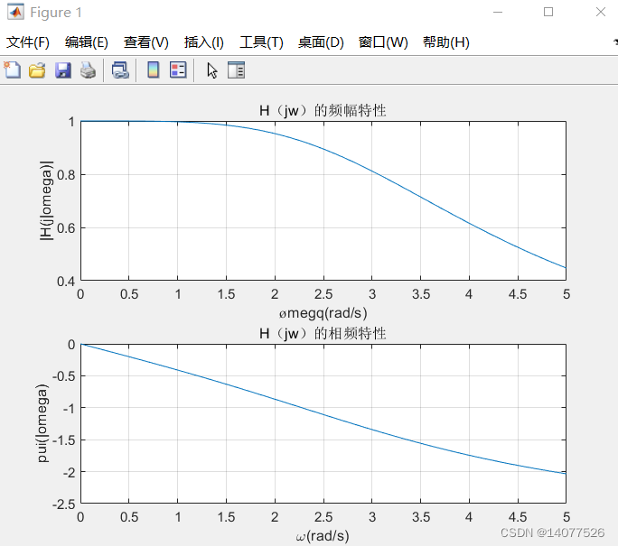 matlab学习笔记（八）