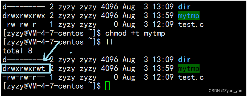 Linux 权限