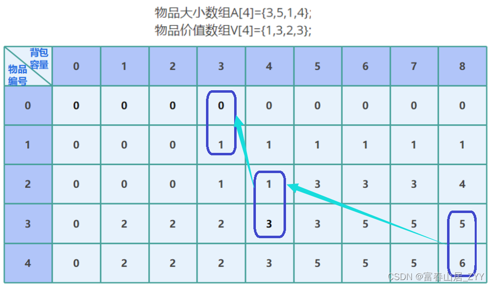 ここに画像の説明を挿入