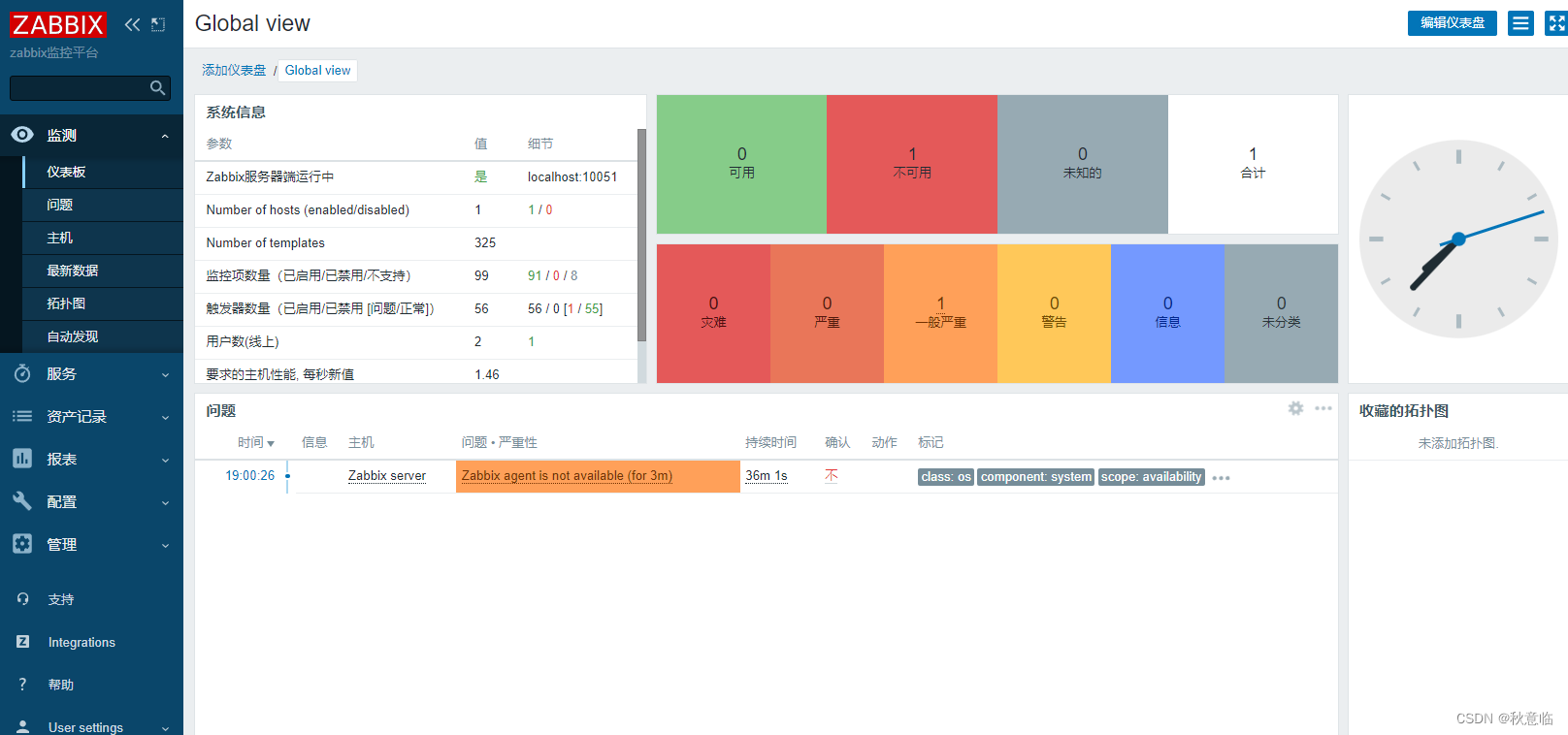 【Zabbix-6.0 第二章】部署新版 Zabbix，了解了解