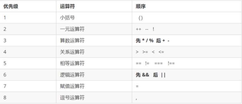 [外链图片转存失败,源站可能有防盗链机制,建议将图片保存下来直接上传(img-yl82sKR7-1631776119175)(images\图片10.png)]