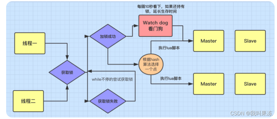 注明：该图片来源于网络，如涉及侵权，请告知