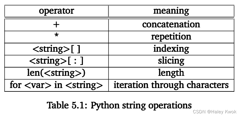 string_j