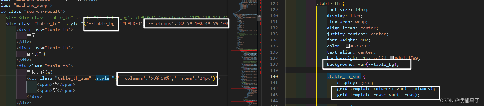 CSS——grid网格布局的基本使用