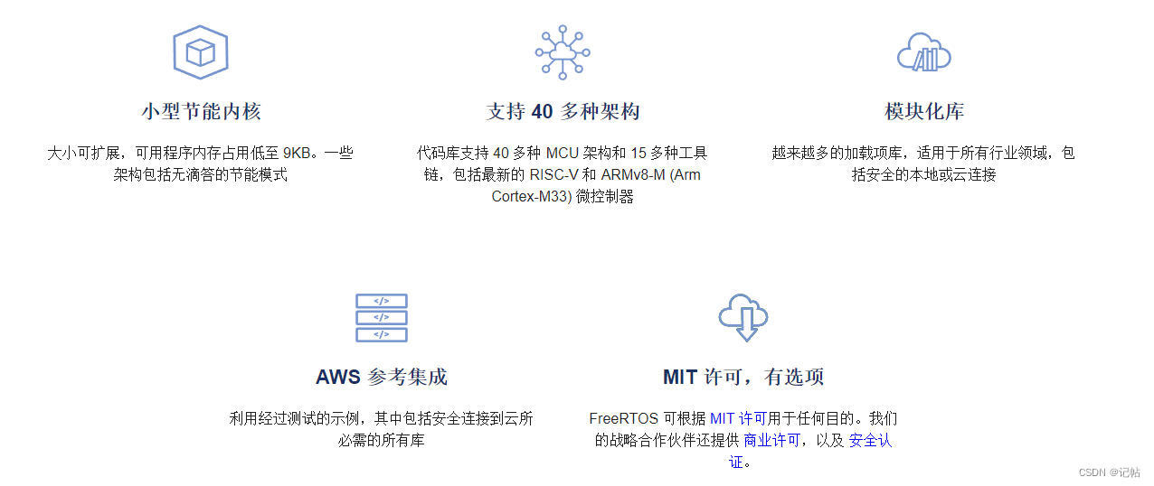 基于STM32的FreeRTOS开发（1）----FreeRTOS简介