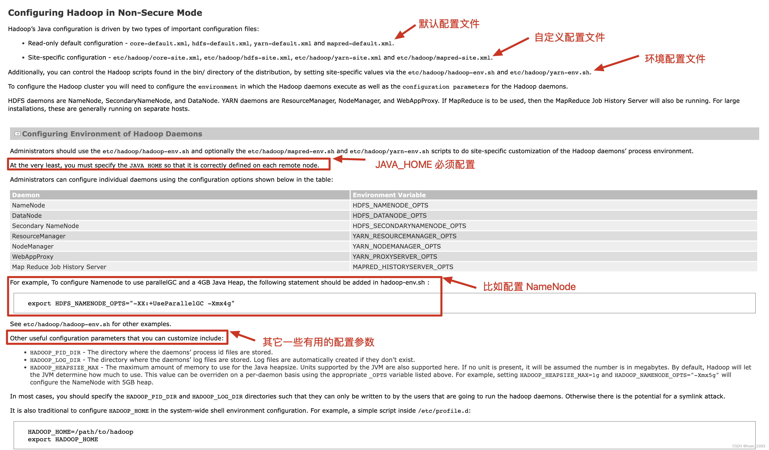 hadoop的配置文件