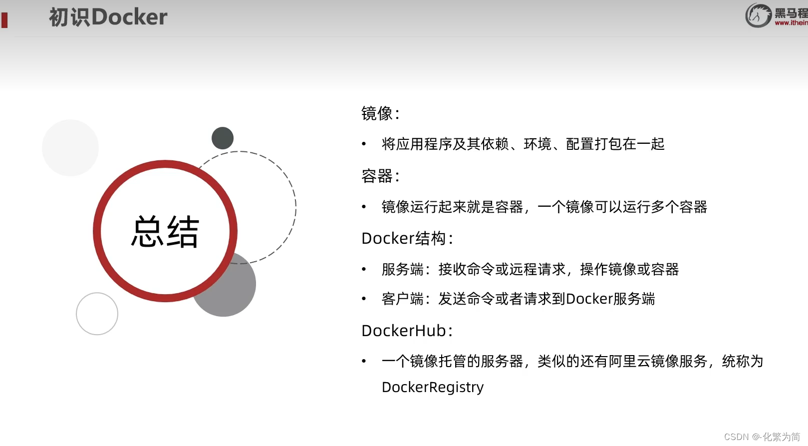 [外链图片转存失败,源站可能有防盗链机制,建议将图片保存下来直接上传(img-sLF5rdQD-1688347828560)(C:\Users\25817\AppData\Roaming\Typora\typora-user-images\image-20230312164500239.png)]