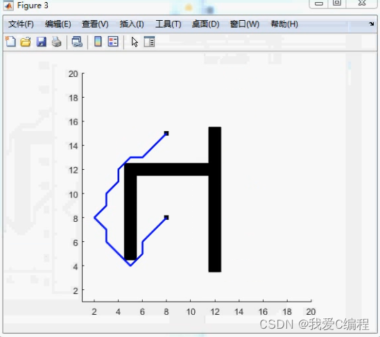 基于matlab的强化学习QLearning路径规划性能仿真