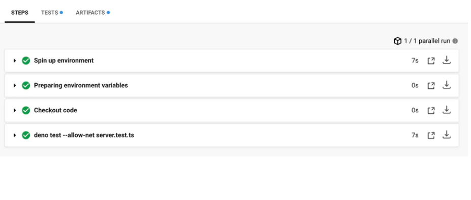超火爆的6 个必学持续集成工具,测试人的福音