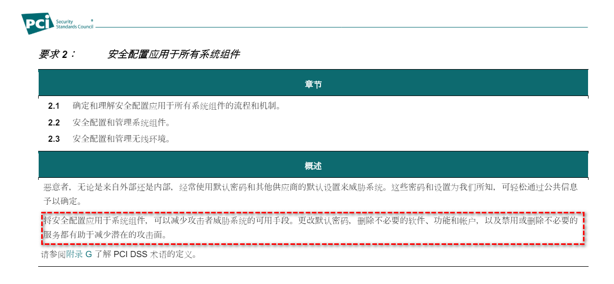 【Azure上云项目实战】 合规性的身份验证与访问控制：在 Azure 中实现符合 PCI DSS 要求的架构设计