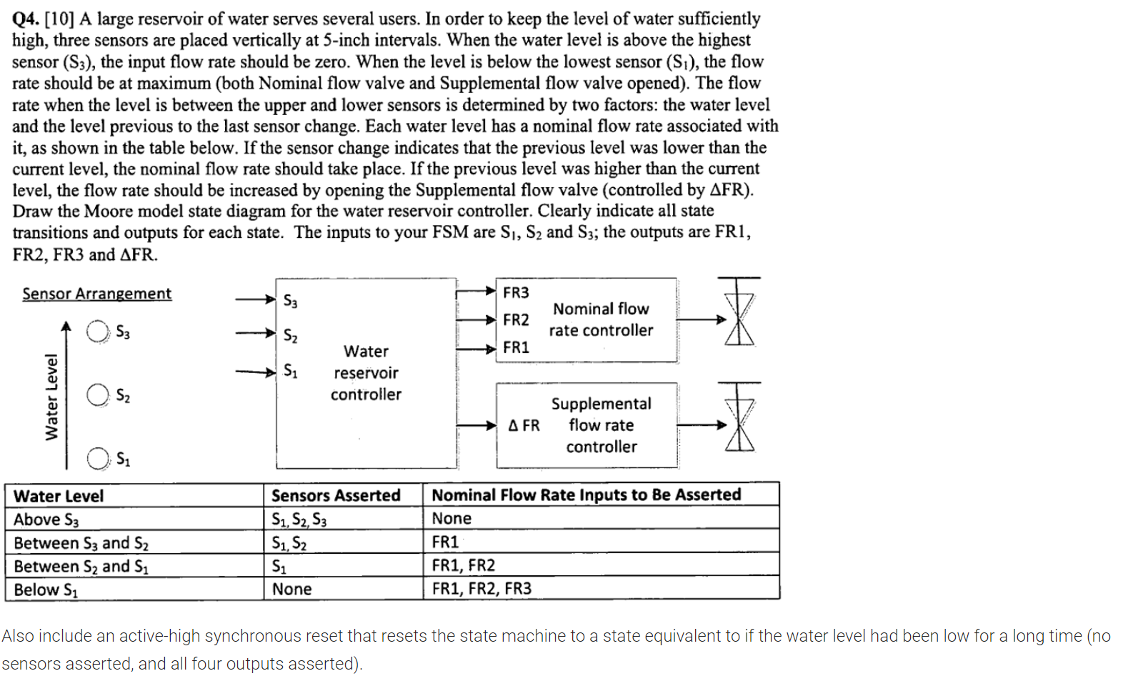 PR2F PDF