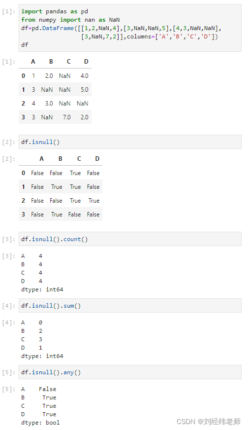 Python中pandas库实现数据缺失值判断isnull()函数_df.isnull().sum()-CSDN博客