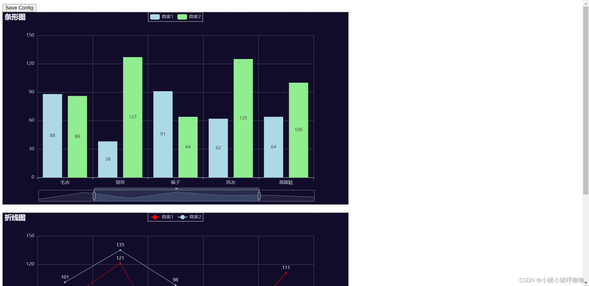 pyecharts 进阶之顺序多图（九）_pyecharts 顺序多图-CSDN博客