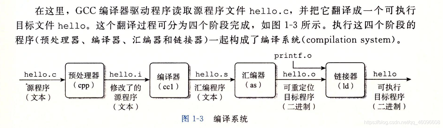 [外链图片转存失败,源站可能有防盗链机制,建议将图片保存下来直接上传(img-FOwe38a3-1628512552586)(C:\Users\yaohui\AppData\Roaming\Typora\typora-user-images\image-20210621203253437.png)]