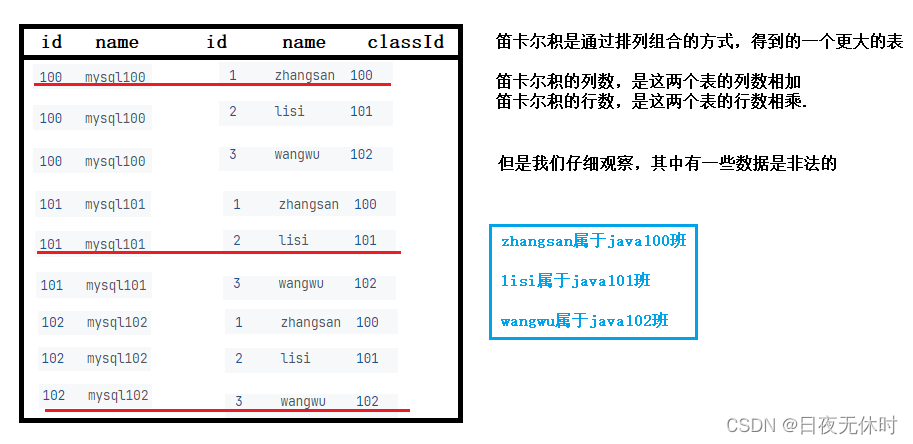 外链图片转存失败,源站可能有防盗链机制,建议将图片保存下来直接上传