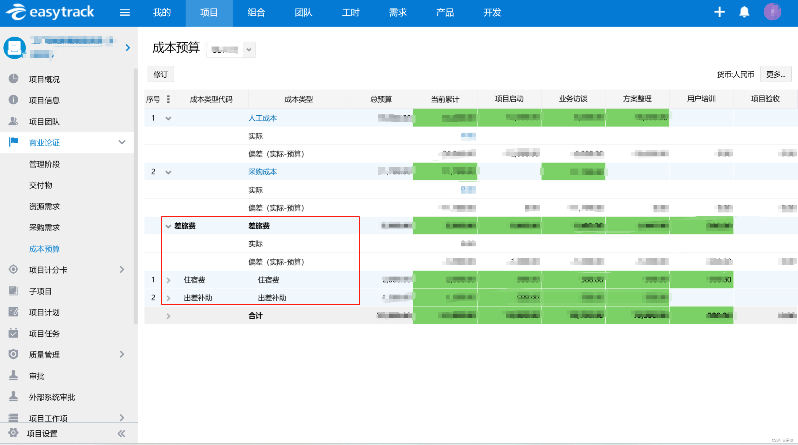 【吐槽贴】项目居然因为采购管理失控被迫暂停了？