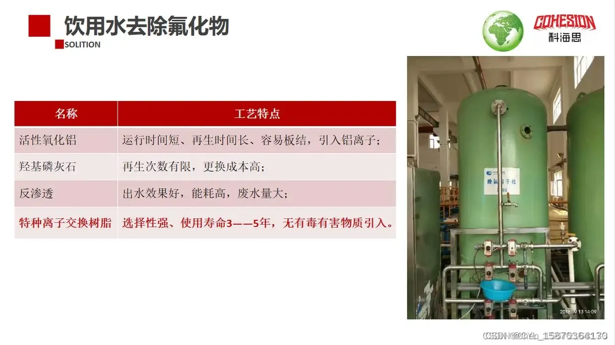 【技术篇】• 饮用水除硝酸盐、地下水除砷、矿泉水除溴的技术汇总