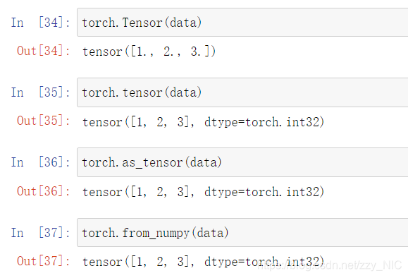 Tensor Introductionin Pytorch 【Pytorch】Tensor的基础知识-CSDN博客