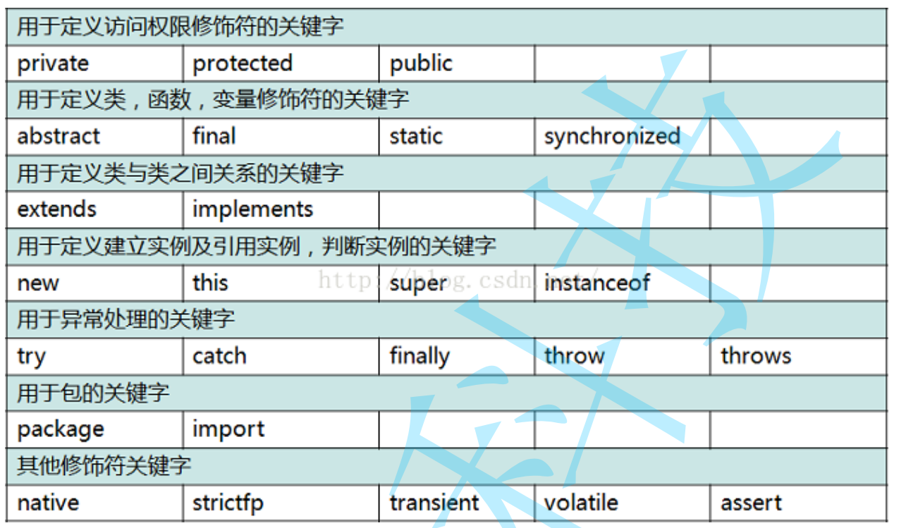 watermark,type_d3F5LXplbmhlaQ,shadow_50,text_Q1NETiBA5Lmd5Lmd6IiF6IiF6YWS6YWS,size_20,color_FFFFFF,t_70,g_se,x_16