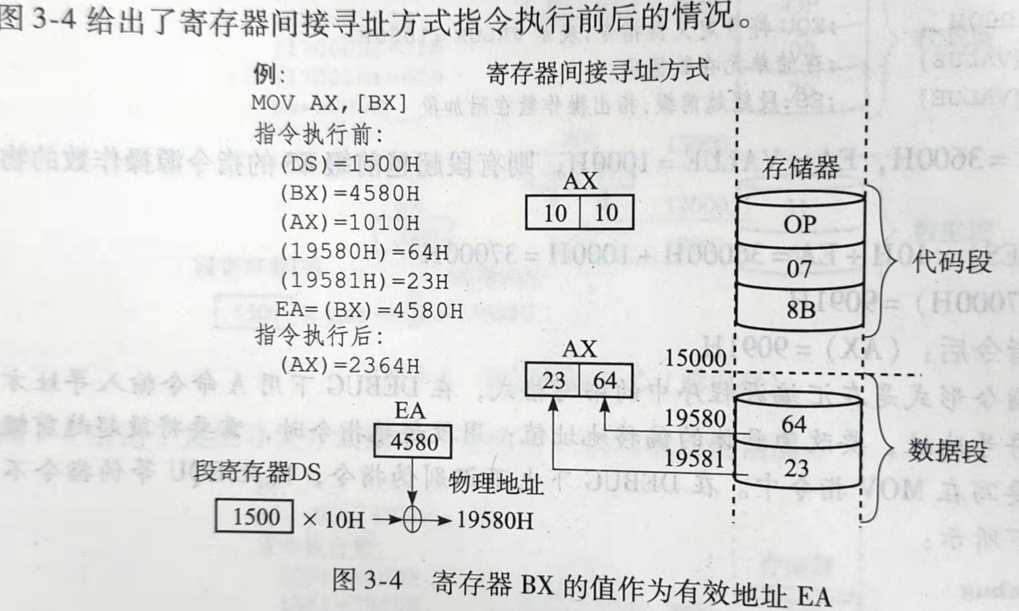 ![在这里插入图片描述](https://img-blog.csdnimg.cn/4076296d3e7b47f49edbbb307dafb24b.png?x-oss-process=image/watermark,type_d3F5LXplbmhlaQ,shadow_50,text_Q1NETiBA5p2l5p2h6YeO5oyH6ZKI,size_20,color_FFFFFF,t_70,g_se,x_16