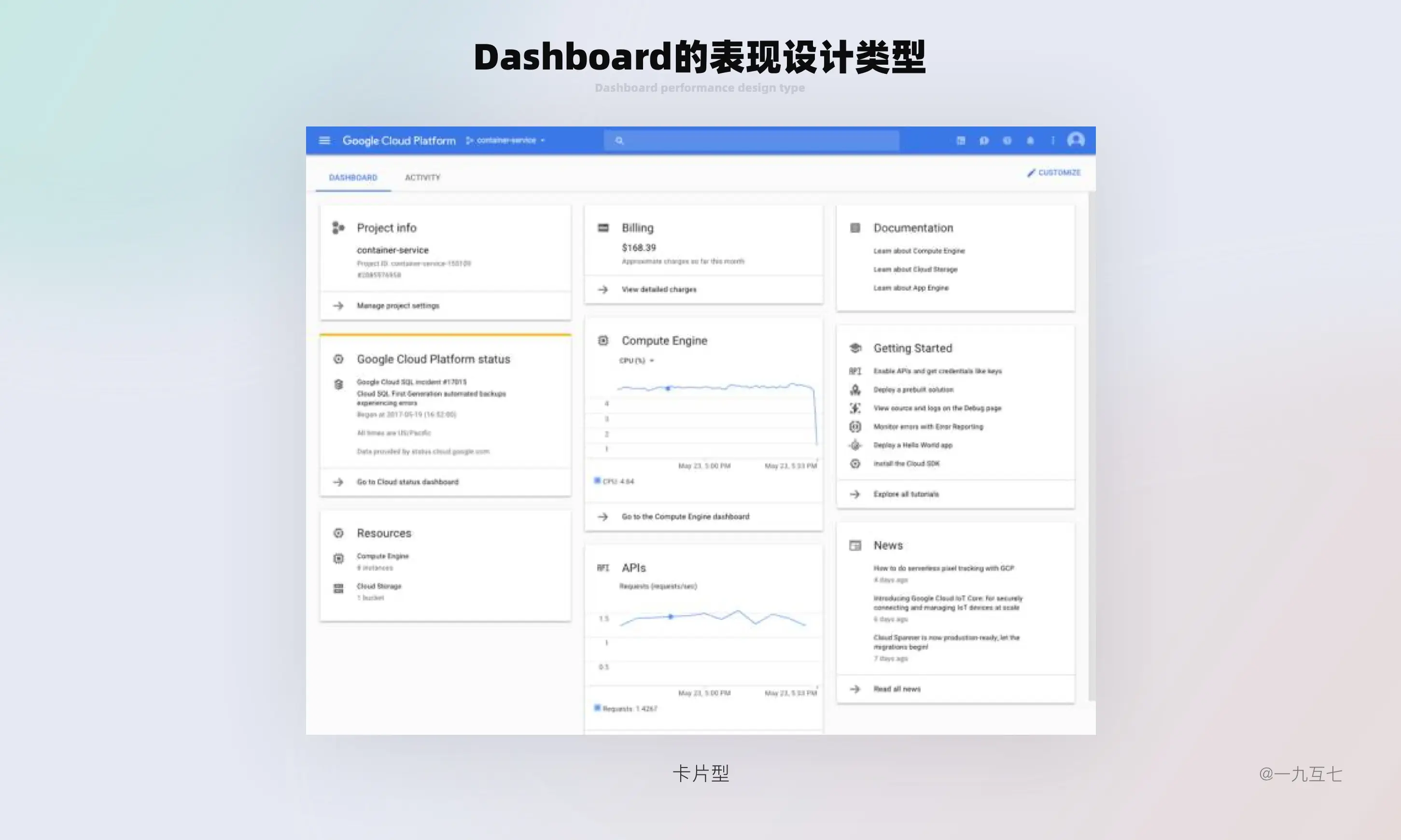 dashboard设计