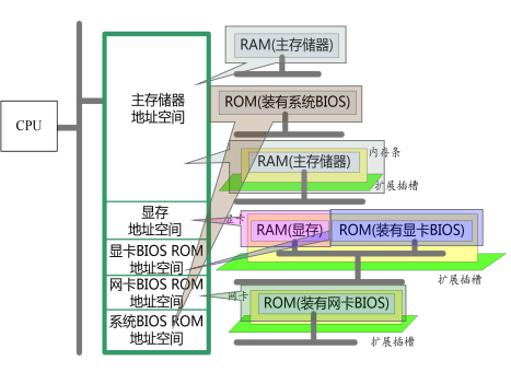 ここに画像の説明を挿入