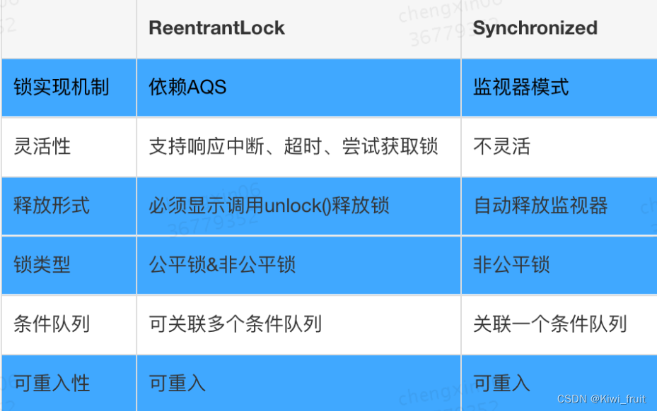 image-20220720210651022