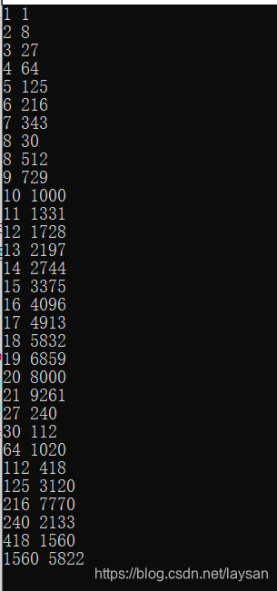 n=10000时满足要求的数对