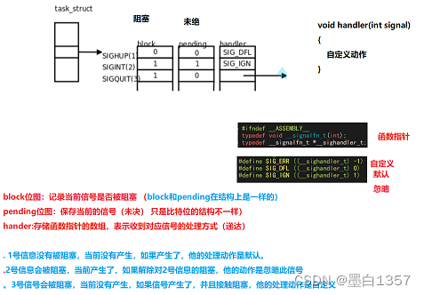 Linux 信号的介绍_linux信号-CSDN博客