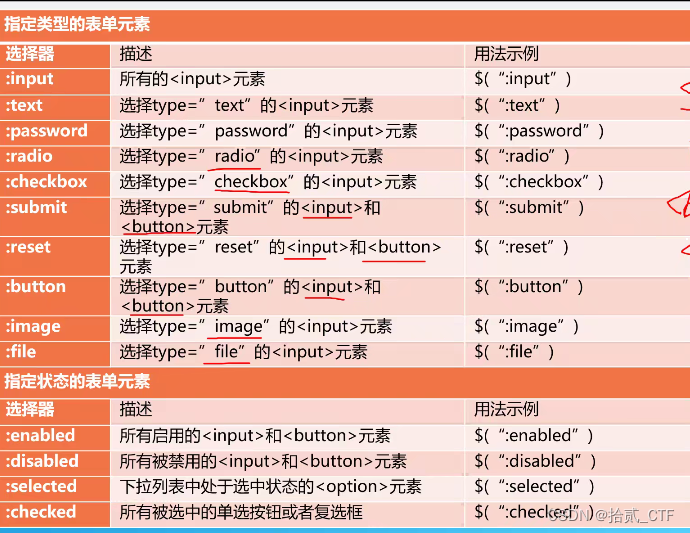 表单选择器