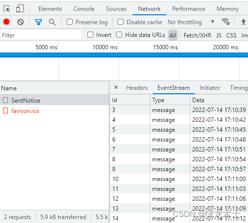 使用ASP.NET MVC和ASP.NET WebForms实现SSE