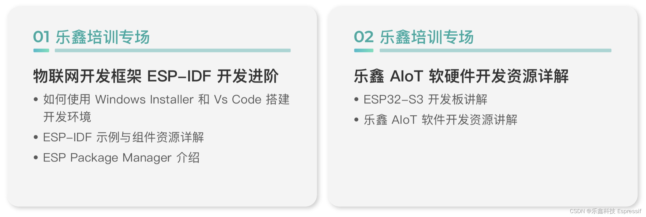 乐鑫 × 全国大学生物联网设计竞赛｜探究基于 ESP32-S3 的农业革新应用