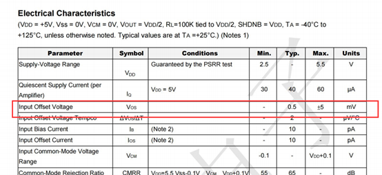 2024年运放的参数详解及应用电路_lf353,来一份全面的面试宝典练练手