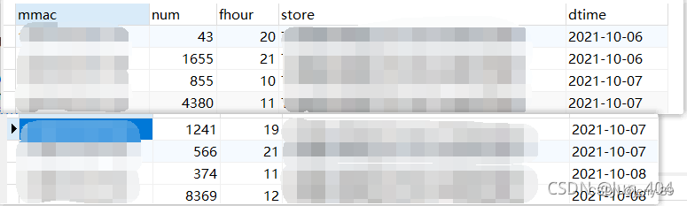 Mysql 使用存储过程合并多个表数据