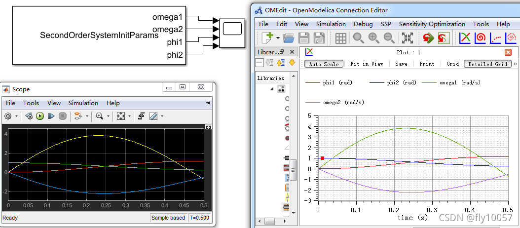 Openmodelica Network Simulation OpenModelica模型导入Simulink运行的方法_modelica 导入-CSDN博客