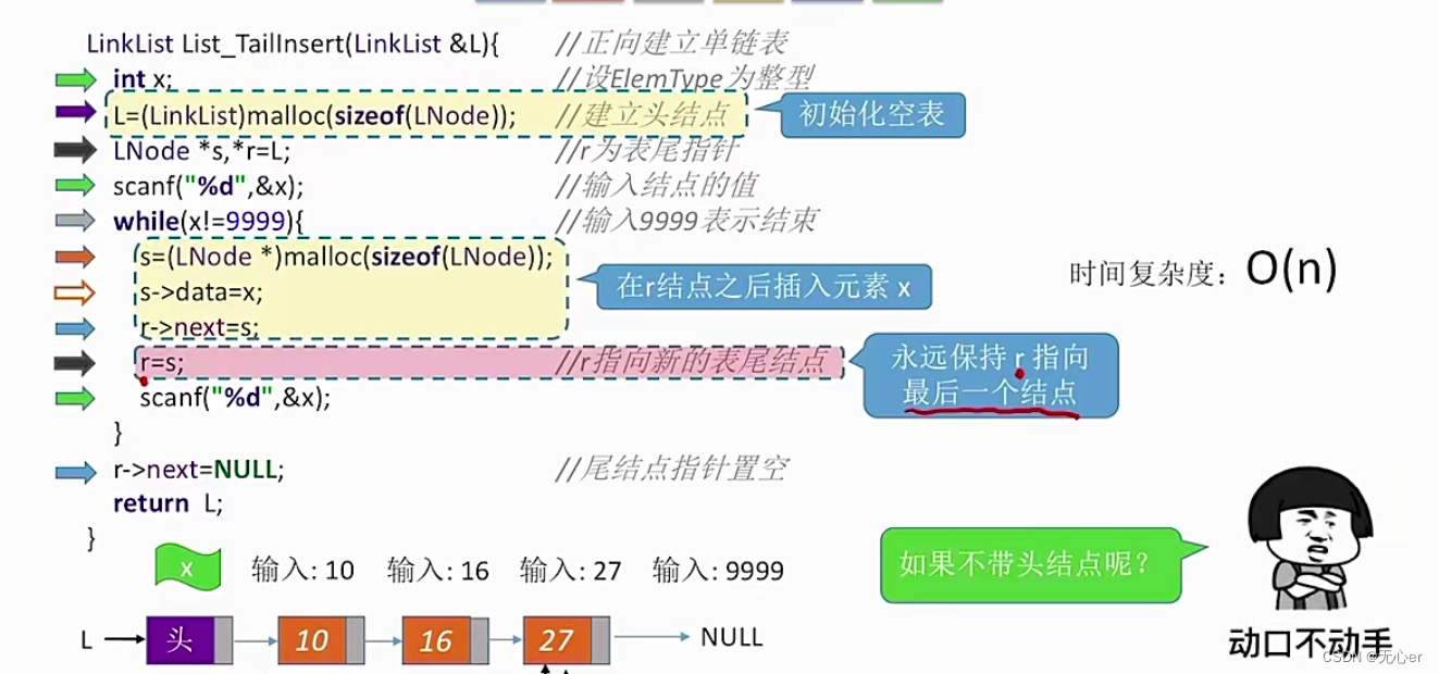 [外链图片转存失败,源站可能有防盗链机制,建议将图片保存下来直接上传(img-8IReVsm9-1651385679636)(/Users/wuxin/Library/Containers/com.tencent.qq/Data/Library/Caches/Images/1A018C19B5376EDCB152C2D9F1E30878.jpg)]